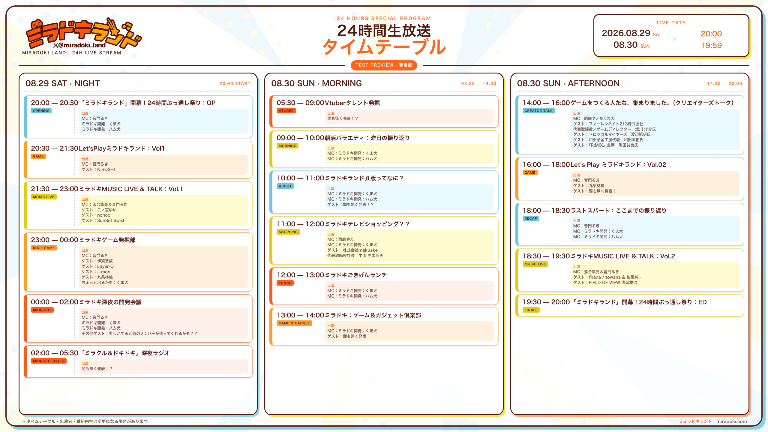 ミラドキランド24時間生放送 タイムテーブル暫定版